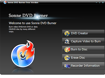 Best free dvd burning software